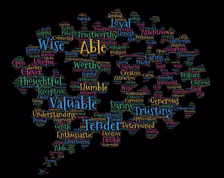 Quiet the Noise: Recognize Overthinking, Choose Clarity