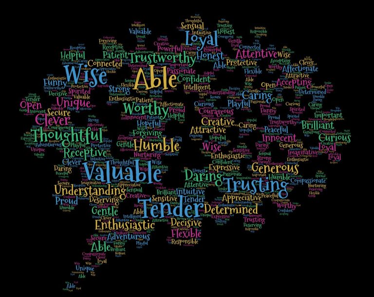 Quiet the Noise: Recognize Overthinking, Choose Clarity